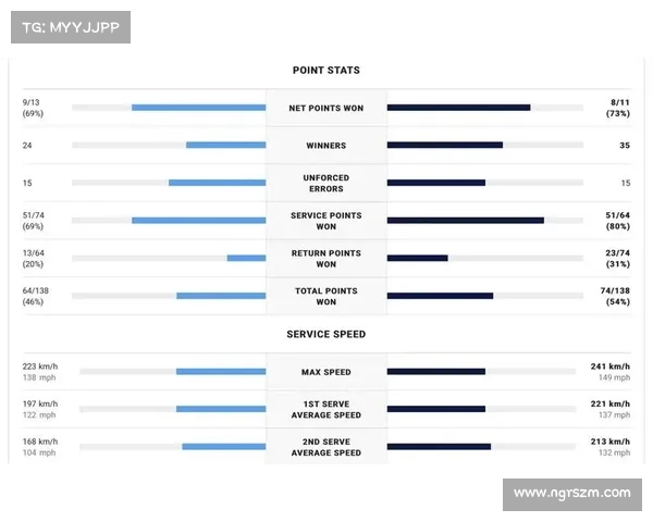 13站atp500赛事 atp赛程表 13站atp500赛事 atp赛程表